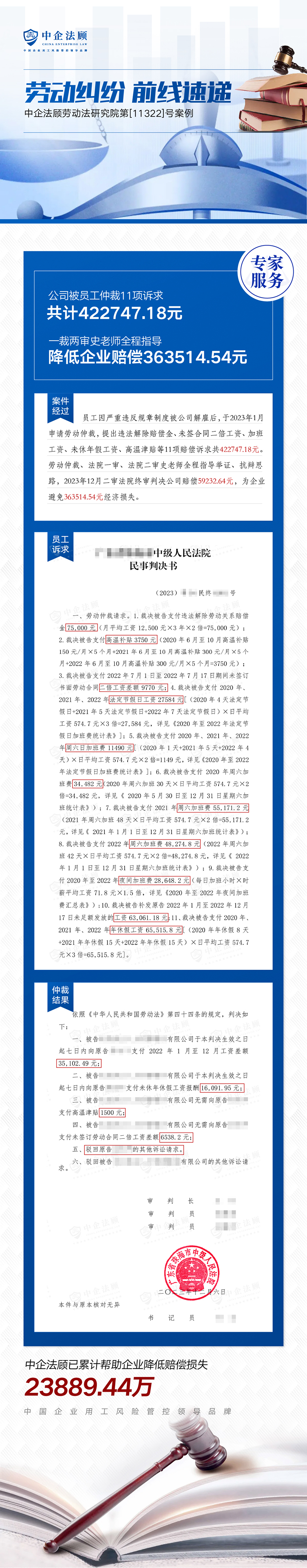 公司被员工仲裁11项诉求共计422747.18元，史老师指导